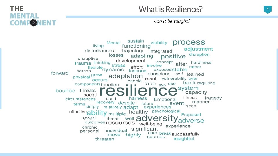 What is Resilience? Can it be taught? 4 