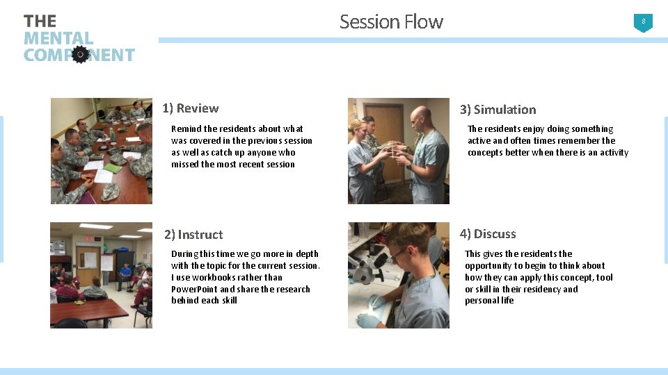 Session Flow 1) Review Remind the residents about what was covered in the previous