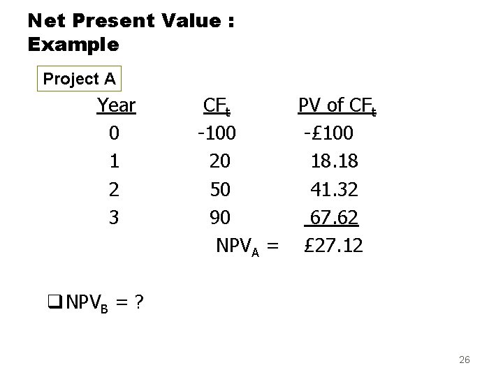 Net Present Value : Example Project A Year 0 1 2 3 CFt PV