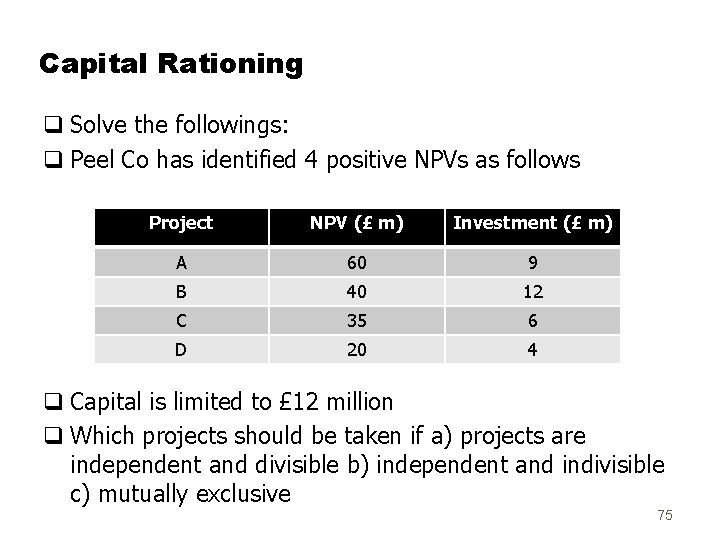 Capital Rationing q Solve the followings: q Peel Co has identified 4 positive NPVs