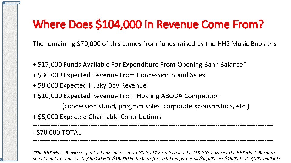 Where Does $104, 000 In Revenue Come From? The remaining $70, 000 of this