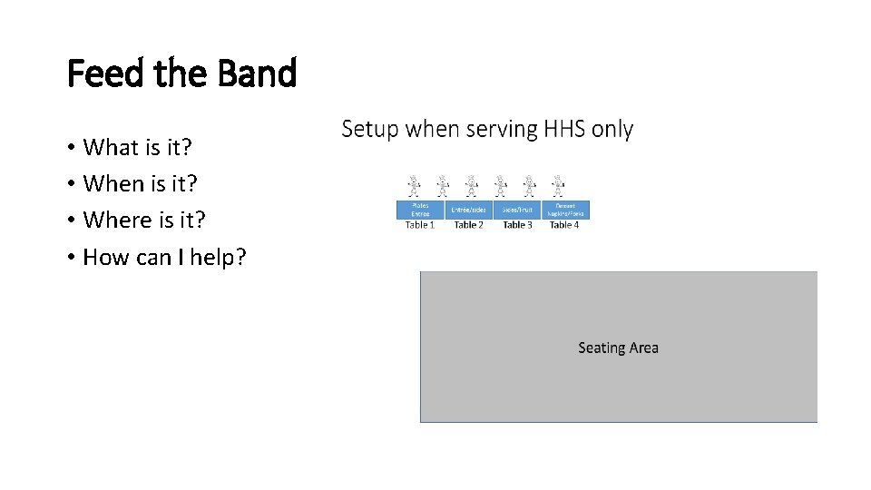 Feed the Band • What is it? • When is it? • Where is