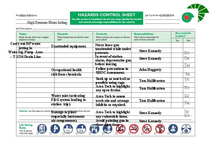 JHA-13. 1 351234 High Pressure Water Jetting Carry out HP water jetting in Water