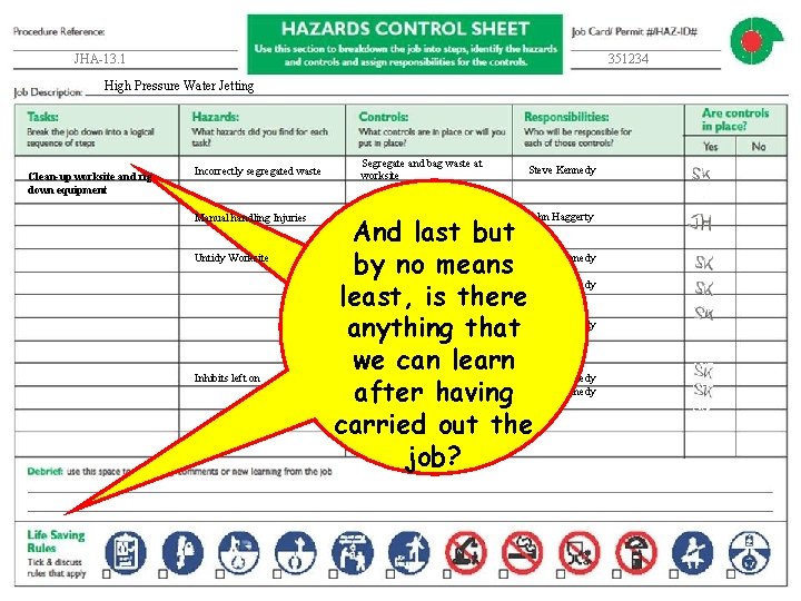 JHA-13. 1 351234 High Pressure Water Jetting Clean-up worksite and rig down equipment Incorrectly