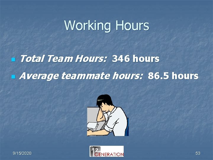 Working Hours n Total Team Hours: 346 hours n Average teammate hours: 86. 5