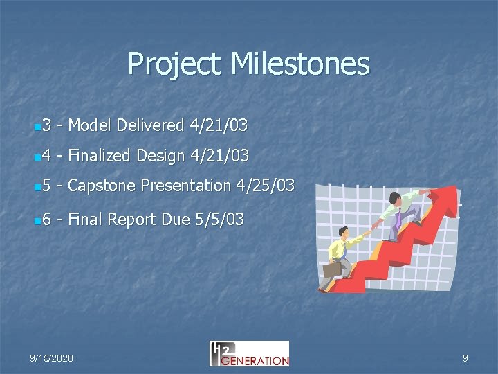 Project Milestones n 3 - Model Delivered 4/21/03 n 4 - Finalized Design 4/21/03