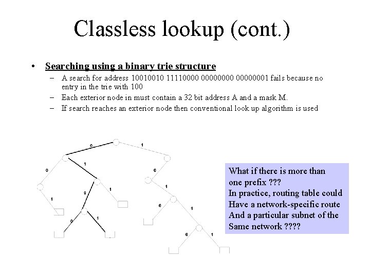 Classless lookup (cont. ) • Searching using a binary trie structure – A search
