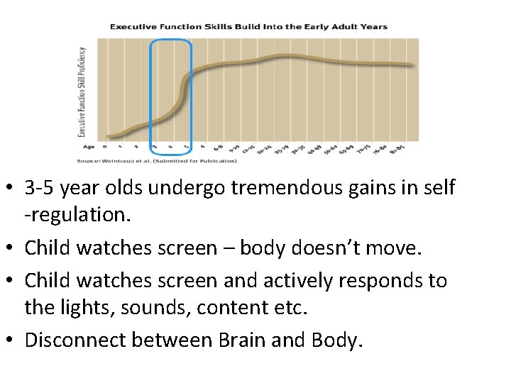  • 3 -5 year olds undergo tremendous gains in self -regulation. • Child