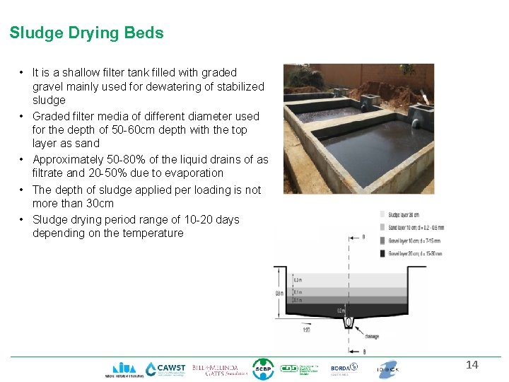 Sludge Drying Beds • It is a shallow filter tank filled with graded gravel