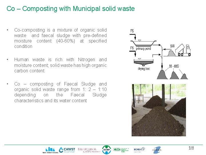 Co – Composting with Municipal solid waste • Co-composting is a mixture of organic