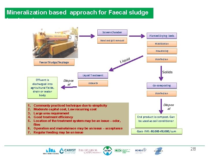 Mineralization based approach for Faecal sludge treatment Screen Chamber Planted Drying beds Sand grit