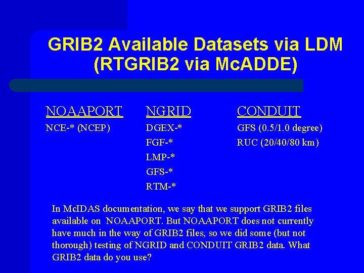 GRIB 2 Available Datasets via LDM (RTGRIB 2 via Mc. ADDE) NOAAPORT NGRID CONDUIT