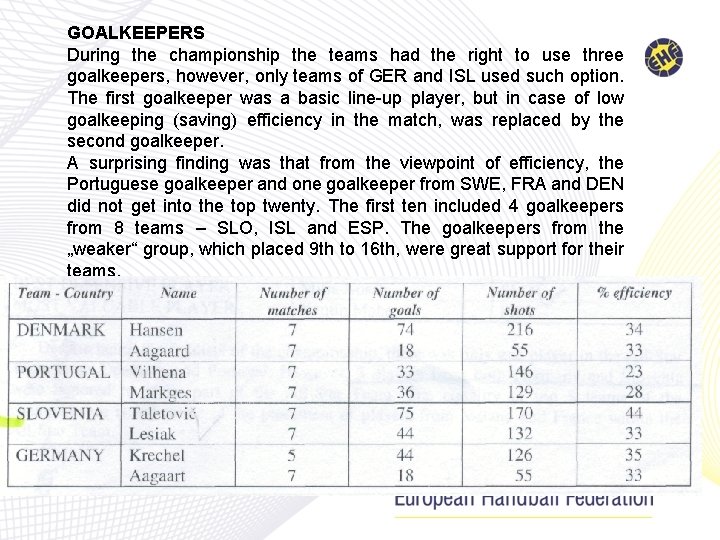 GOALKEEPERS During the championship the teams had the right to use three goalkeepers, however,
