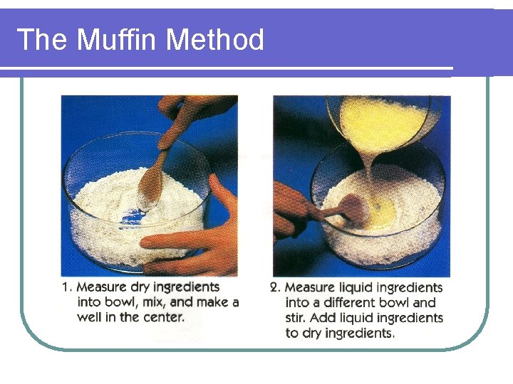 The Muffin Method 