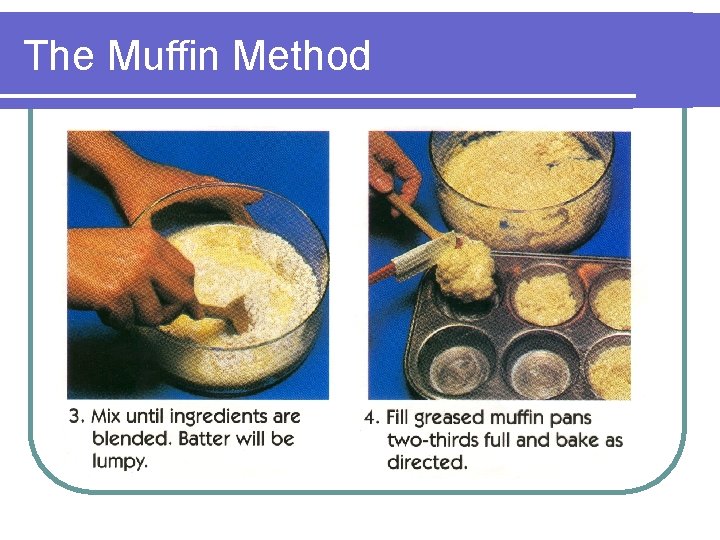 The Muffin Method 