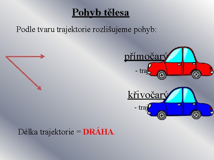 Pohyb tělesa Podle tvaru trajektorie rozlišujeme pohyb: přímočarý přímka - trajektorií je ………… křivočarý