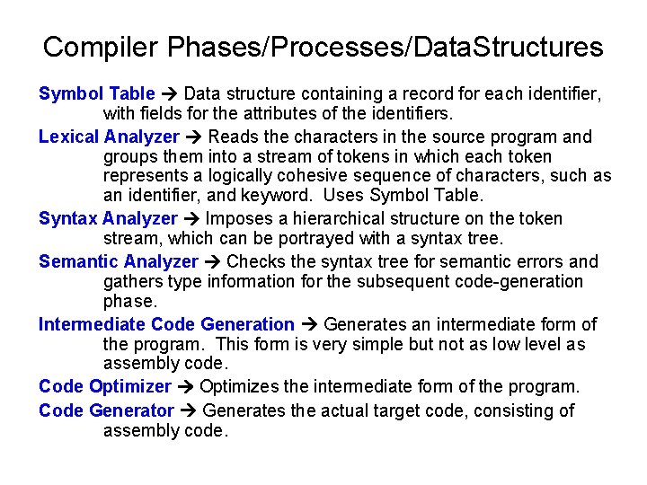 Compiler Phases/Processes/Data. Structures Symbol Table Data structure containing a record for each identifier, with