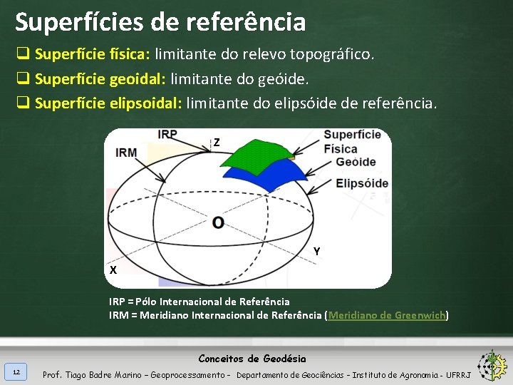 Superfícies de referência q Superfície física: limitante do relevo topográfico. q Superfície geoidal: limitante