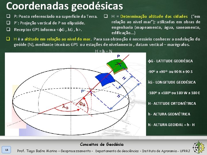 Coordenadas geodésicas q H = Determinação altitude das cidades (“em relação ao nível mar”);