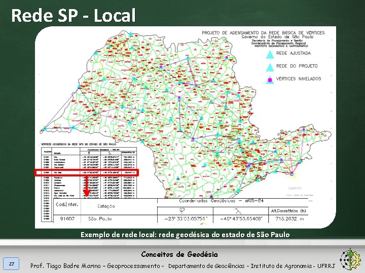 Rede SP - Local Exemplo de rede local: rede geodésica do estado de São