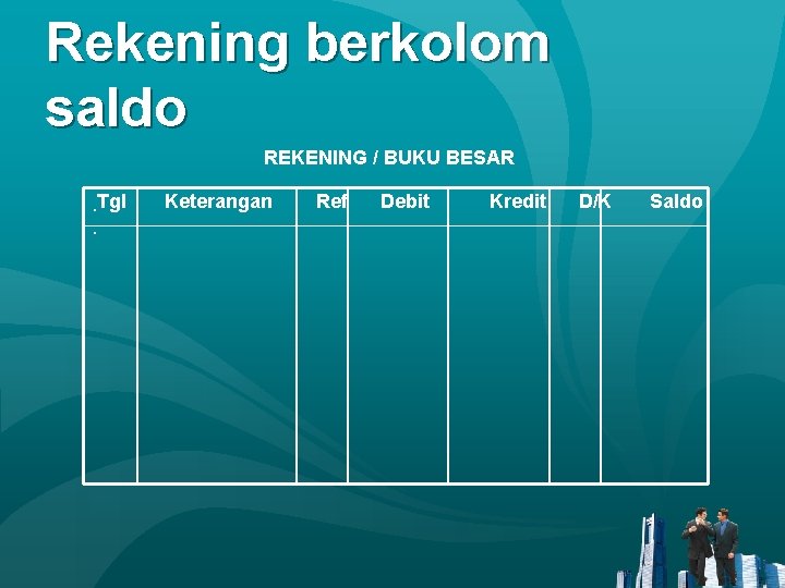 Rekening berkolom saldo REKENING / BUKU BESAR Tgl Keterangan. Ref Debit Kredit D/K Saldo