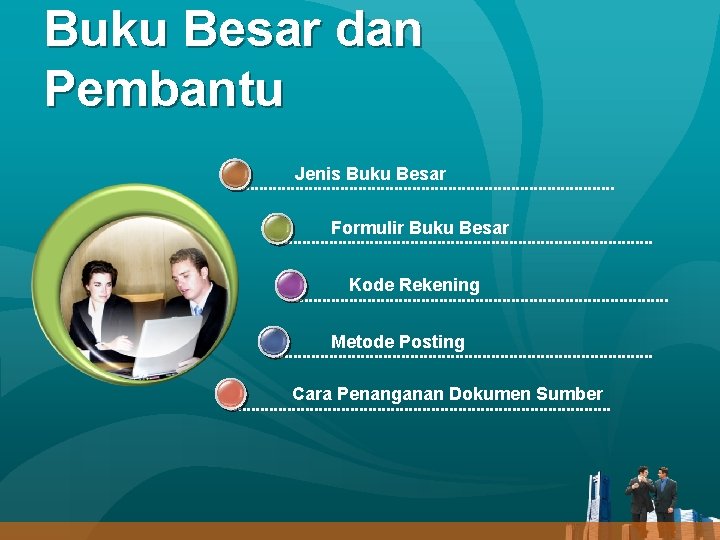 Buku Besar dan Pembantu Jenis Buku Besar Formulir Buku Besar Kode Rekening Metode Posting