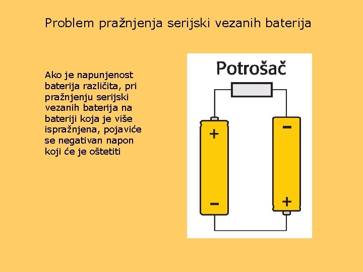 Problem pražnjenja serijski vezanih baterija Ako je napunjenost baterija različita, pri pražnjenju serijski vezanih