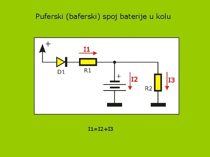 Puferski (baferski) spoj baterije u kolu I 1=I 2+I 3 