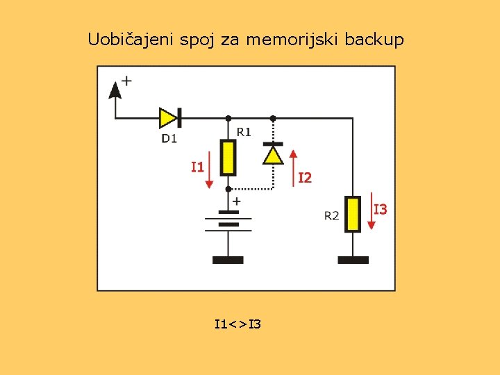 Uobičajeni spoj za memorijski backup I 1<>I 3 