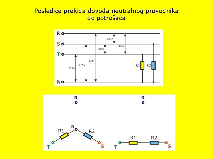 Posledice prekida dovoda neutralnog provodnika do potrošača 