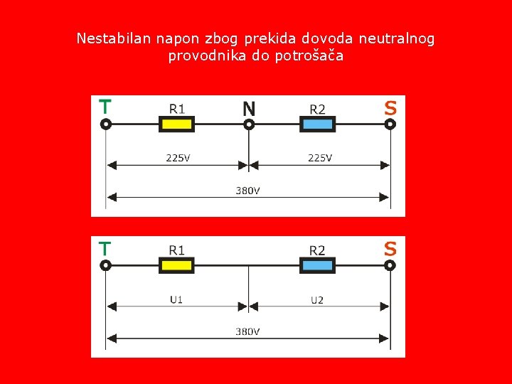 Nestabilan napon zbog prekida dovoda neutralnog provodnika do potrošača 