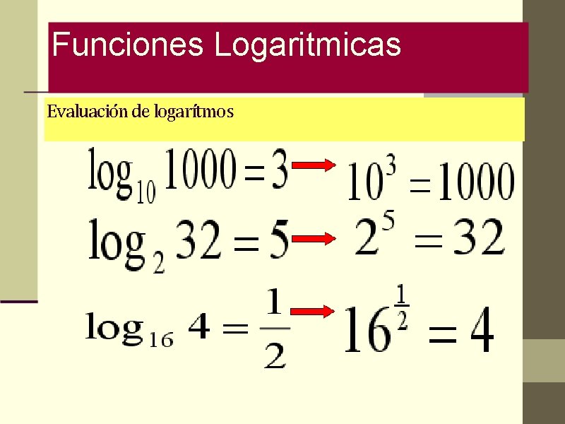 Funciones Logaritmicas Evaluación de logarítmos 