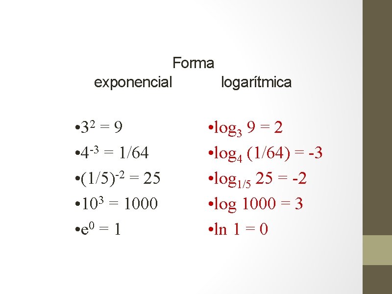 Forma exponencial logarítmica • 32 = 9 • 4 -3 = 1/64 • (1/5)-2
