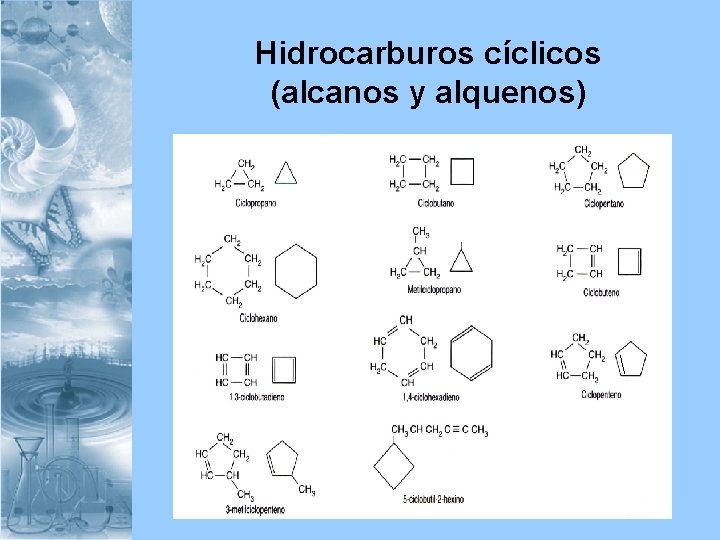 Hidrocarburos cíclicos (alcanos y alquenos) 