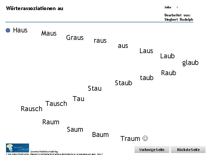 Übungsart: Wörterassoziationen au Seite: 8 Bearbeitet von: Siegbert Rudolph Haus Maus Graus Stau Rausch