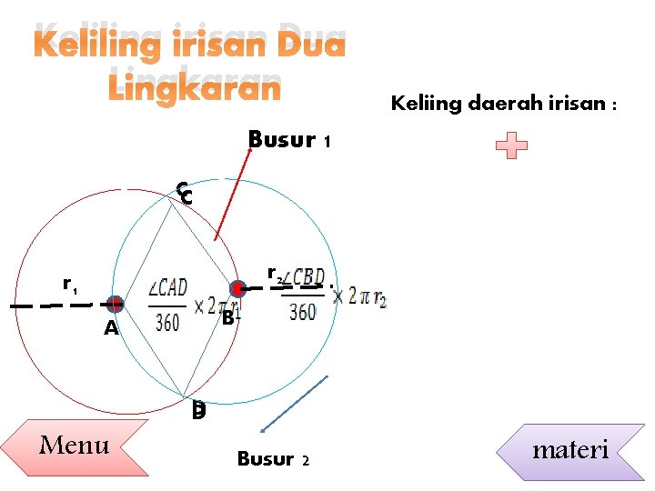 Keliling irisan Dua Lingkaran Keliing daerah irisan : Busur 1 CC r 2 r