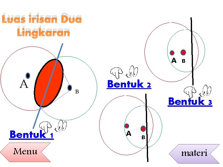 Luas irisan Dua Lingkaran A A B B Bentuk 2 Bentuk 3 Bentuk 1