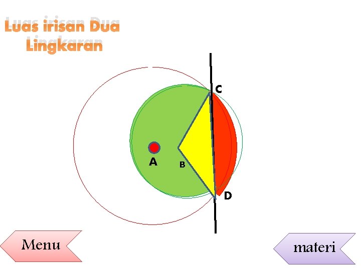 Luas irisan Dua Lingkaran C A B D Menu materi 