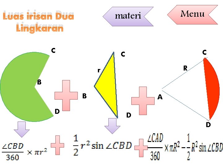 Menu materi Luas irisan Dua Lingkaran C C C r R r B B