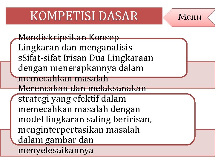KOMPETISI DASAR Mendiskripsikan Konsep Lingkaran dan menganalisis s. Sifat-sifat Irisan Dua Lingkaraan dengan menerapkannya
