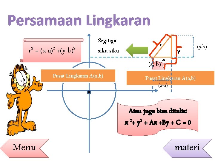 Persamaan Lingkaran r 2 = (x-a)2 +(y-b)2 Segitiga siku-siku r y (a, b) Pusat