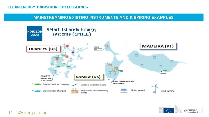 CLEAN ENERGY TRANSITION FOR EU ISLANDS MAINSTREAMING EXISTING INSTRUMENTS AND INSPIRING EXAMPLES SMart Is.