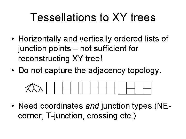 Tessellations to XY trees • Horizontally and vertically ordered lists of junction points –