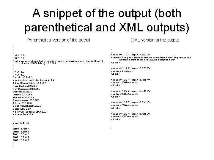 A snippet of the output (both parenthetical and XML outputs) Parenthetical version of the