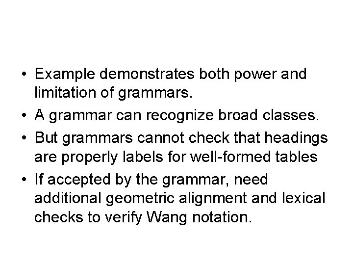  • Example demonstrates both power and limitation of grammars. • A grammar can
