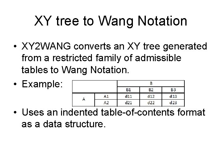 XY tree to Wang Notation • XY 2 WANG converts an XY tree generated