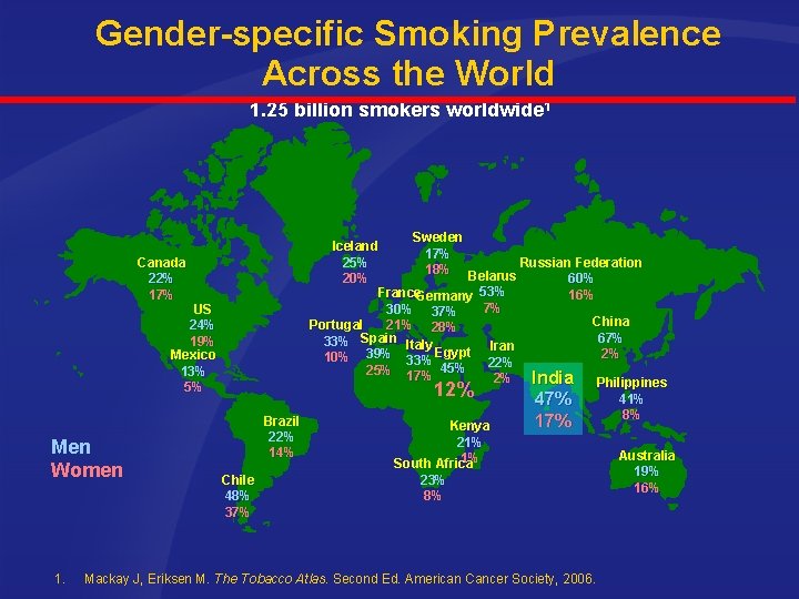 Gender-specific Smoking Prevalence Across the World 1. 25 billion smokers worldwide 1 Sweden Iceland