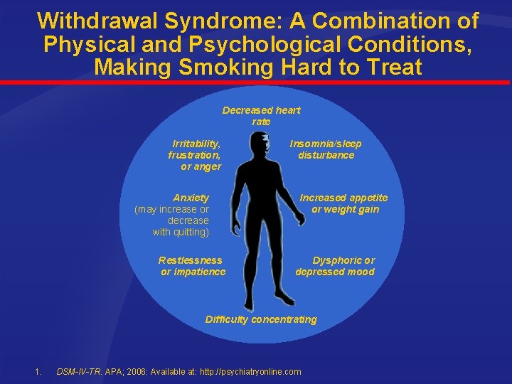 Withdrawal Syndrome: A Combination of Physical and Psychological Conditions, Making Smoking Hard to Treat