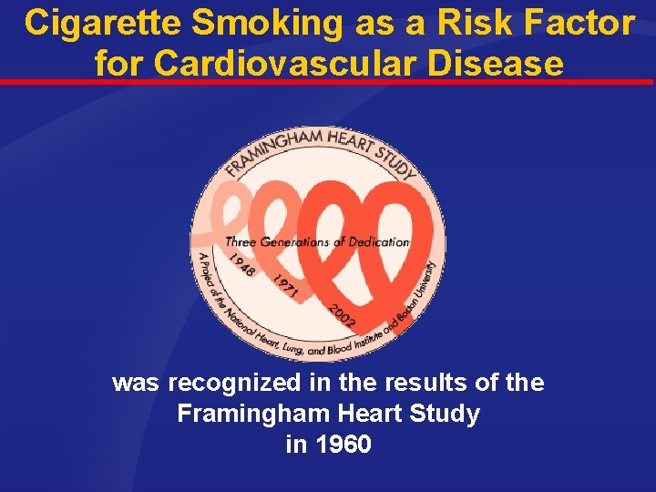 Cigarette Smoking as a Risk Factor for Cardiovascular Disease was recognized in the results
