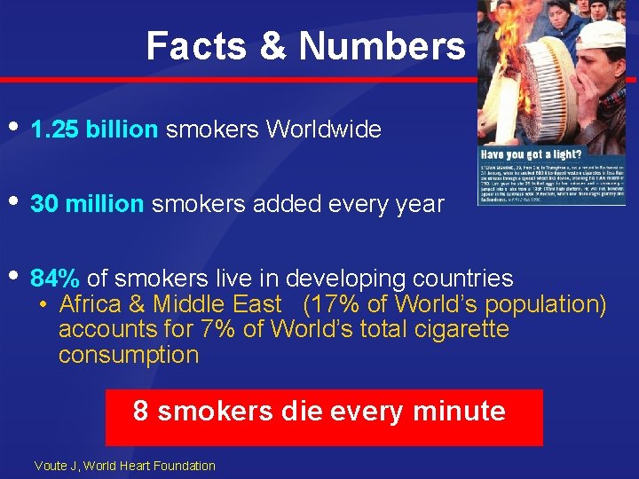 Facts & Numbers 1. 25 billion smokers Worldwide 30 million smokers added every year